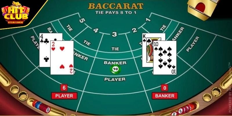 Công thức tính xác suất Baccarat HITCLUB dựa vào tỷ lệ thắng theo cửa